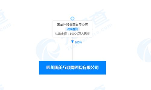 食品互聯(lián)網(wǎng)銷售的現(xiàn)狀、機遇與挑戰(zhàn)